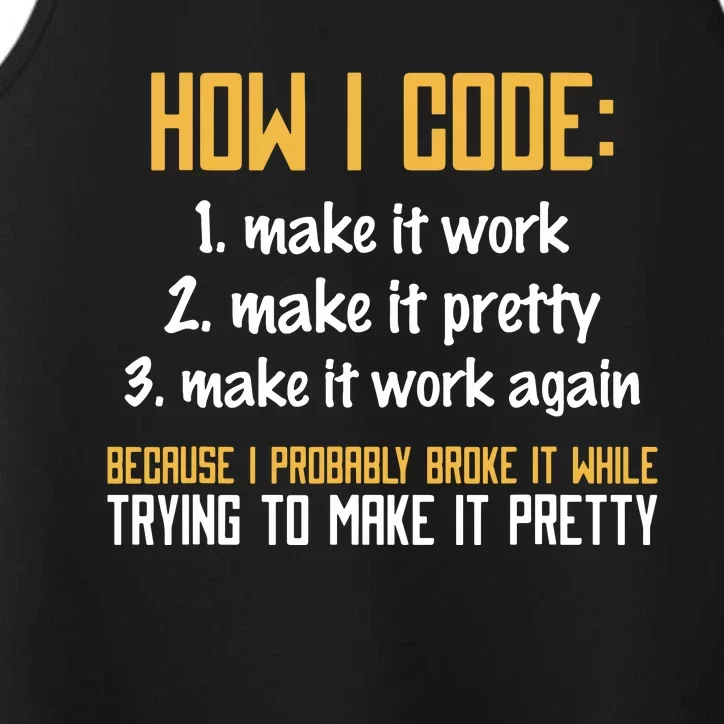 Programmer Coder Developer Programming Coding Performance Tank