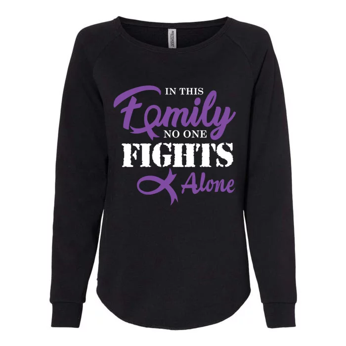 Pancreatic Cancer Fight Cancer Ribbon Gift Womens California Wash Sweatshirt