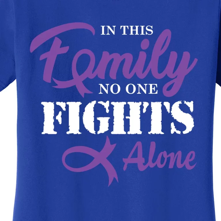 Pancreatic Cancer Fight Cancer Ribbon Gift Women's T-Shirt