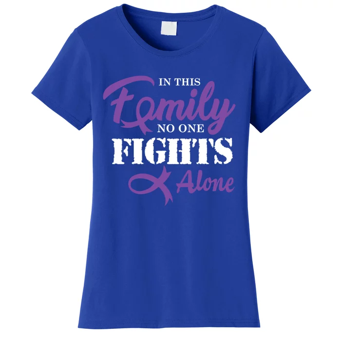 Pancreatic Cancer Fight Cancer Ribbon Gift Women's T-Shirt