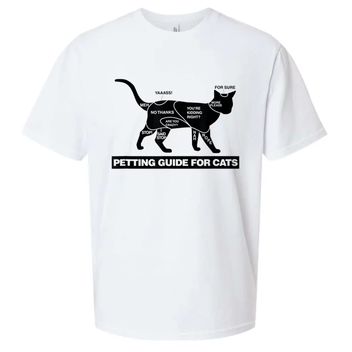 Petting Chart For A Cat Funny How To Pet A Cat Meme Sueded Cloud Jersey T-Shirt