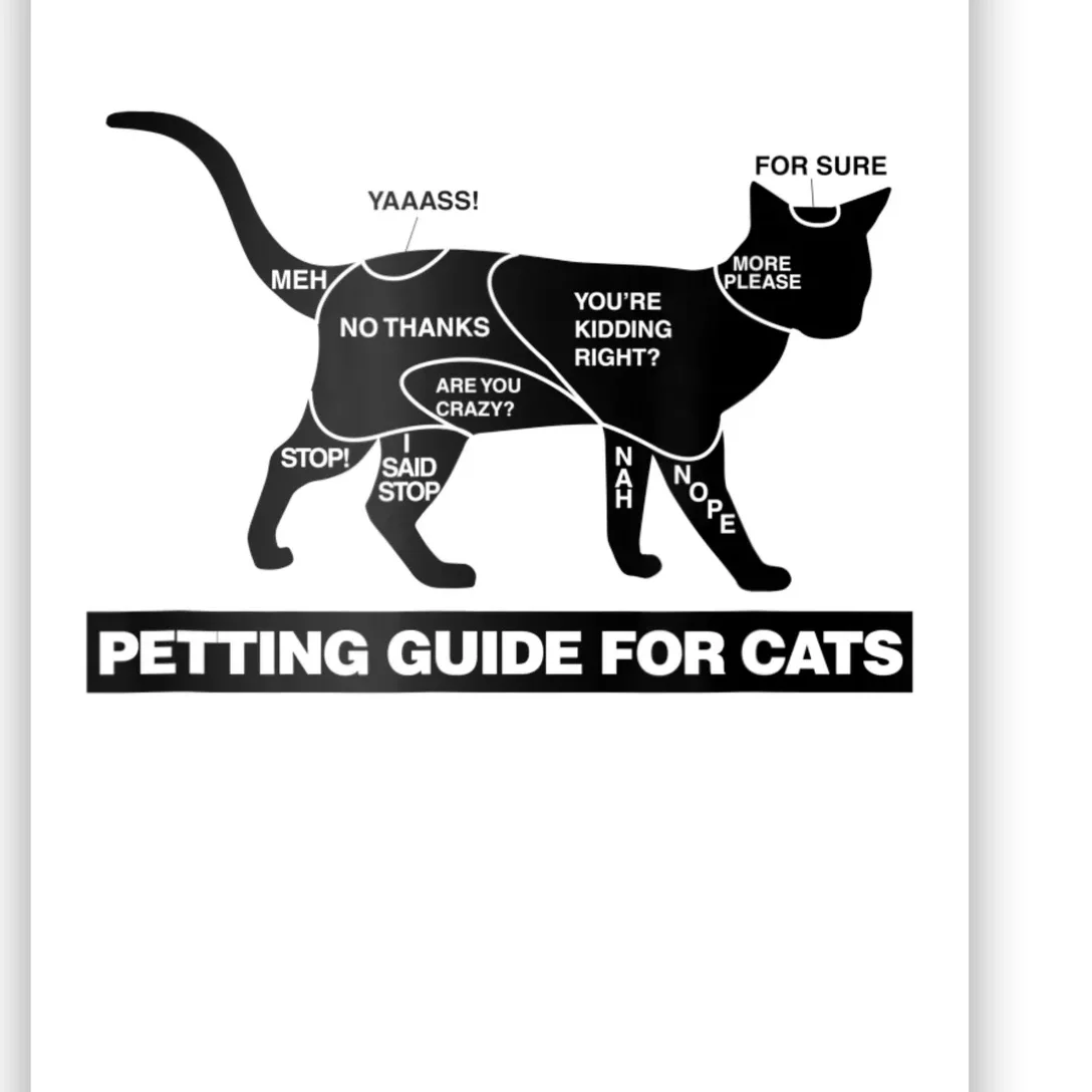 Petting chart for my cats : r/funny