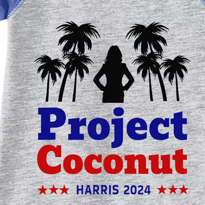 Project Coconut Kamala Harris 2024 Change Breaking Barriers Infant Baby Jersey Bodysuit