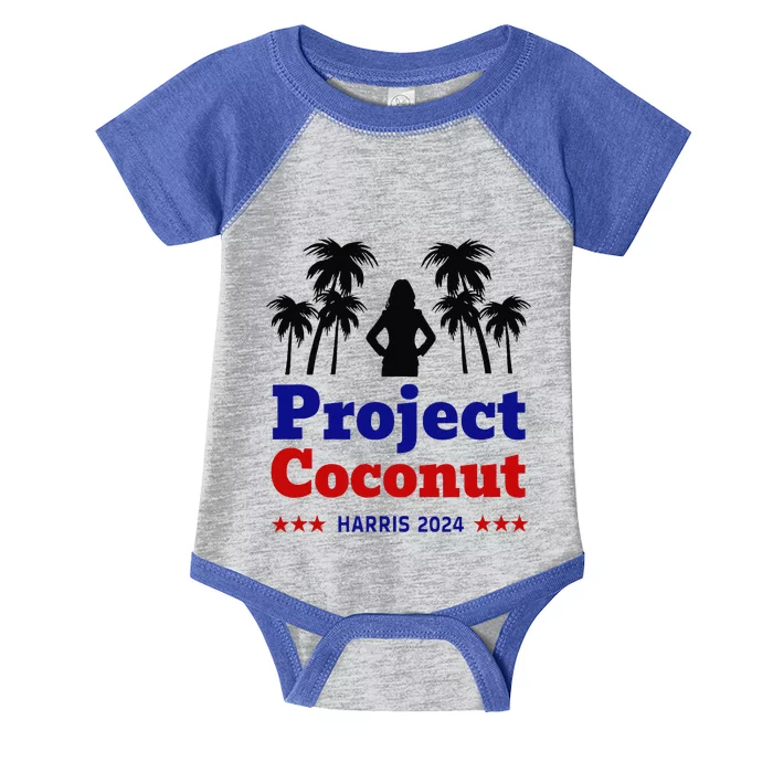 Project Coconut Kamala Harris 2024 Change Breaking Barriers Infant Baby Jersey Bodysuit