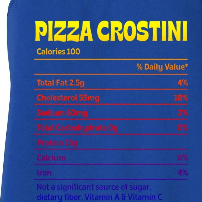 Pizza Crostini Nutrition Facts Funny Thanksgiving Humor Gift Women's Racerback Tank