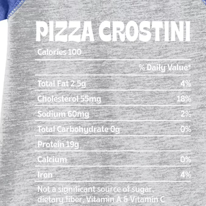 Pizza Crostini Nutrition Facts Funny Thanksgiving Humor Gift Infant Baby Jersey Bodysuit