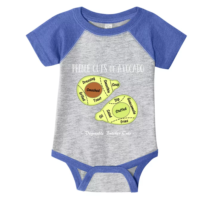 Prime Cuts Of Avocado Butcher Cuts Vegetarian Vegan Cool Gift Infant Baby Jersey Bodysuit