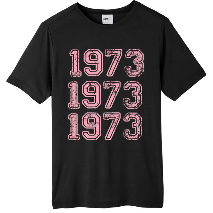 Pro Choice Pro Roe 1973 Women's Rights Feminist ChromaSoft Performance T-Shirt