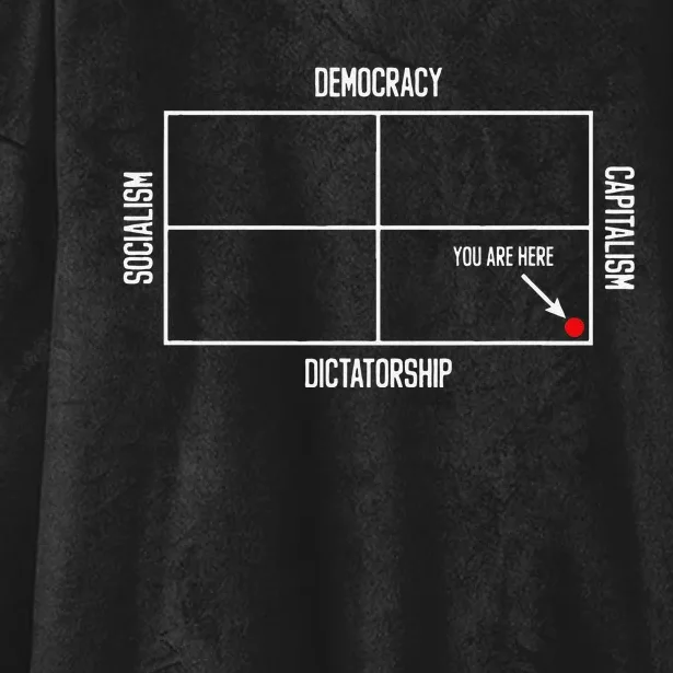 Pro Democracy Anti Dictatorship Political Satire Chart Hooded Wearable Blanket