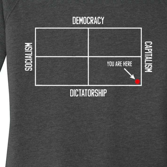 Pro Democracy Anti Dictatorship Political Satire Chart Women's Perfect Tri Tunic Long Sleeve Shirt