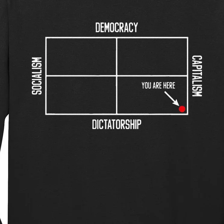 Pro Democracy Anti Dictatorship Political Satire Chart Tall Long Sleeve T-Shirt