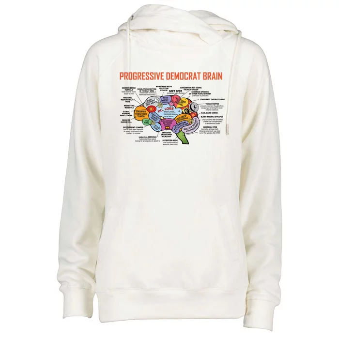 Progressive Democrat Brain Diagram Funny Womens Funnel Neck Pullover Hood