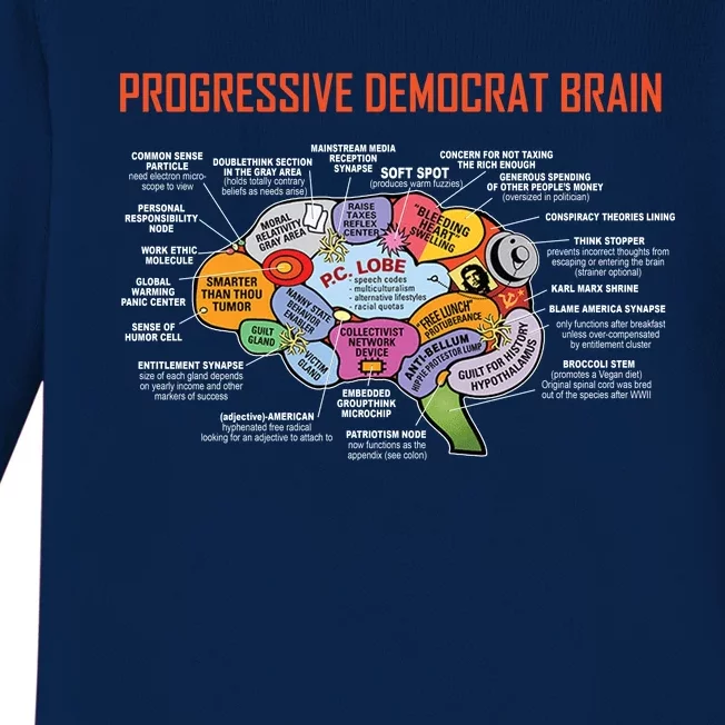 Progressive Democrat Brain Diagram Funny Baby Long Sleeve Bodysuit