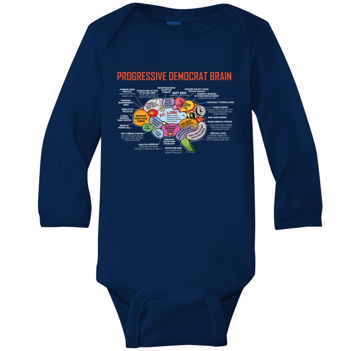 Progressive Democrat Brain Diagram Funny Baby Long Sleeve Bodysuit