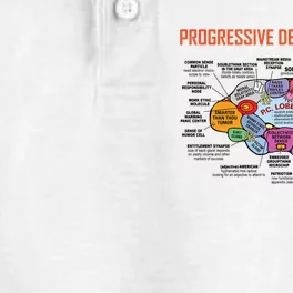 Progressive Democrat Brain Diagram Funny Dry Zone Grid Performance Polo