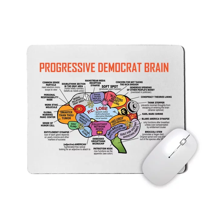 Progressive Democrat Brain Diagram Funny Mousepad