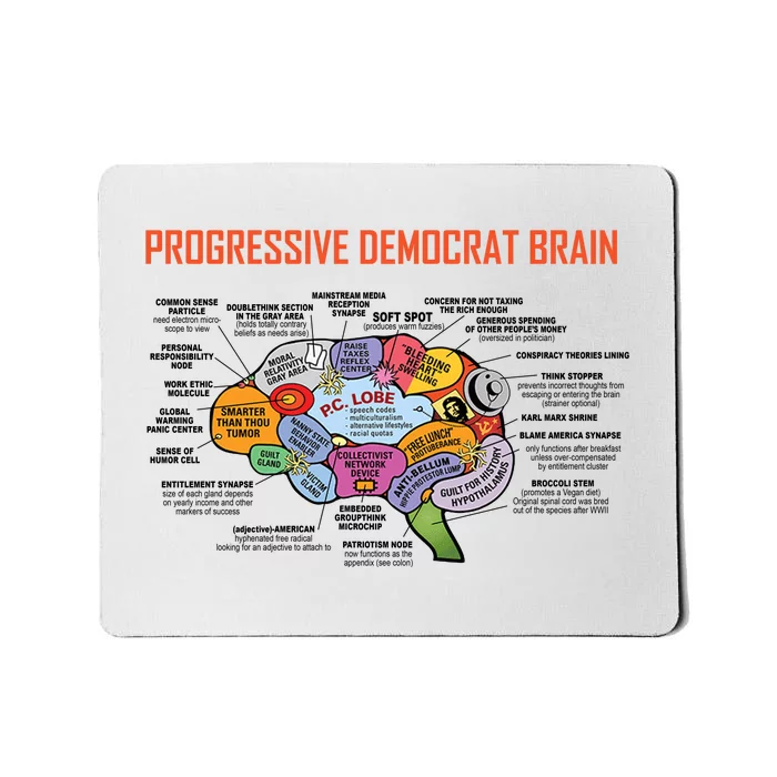 Progressive Democrat Brain Diagram Funny Mousepad