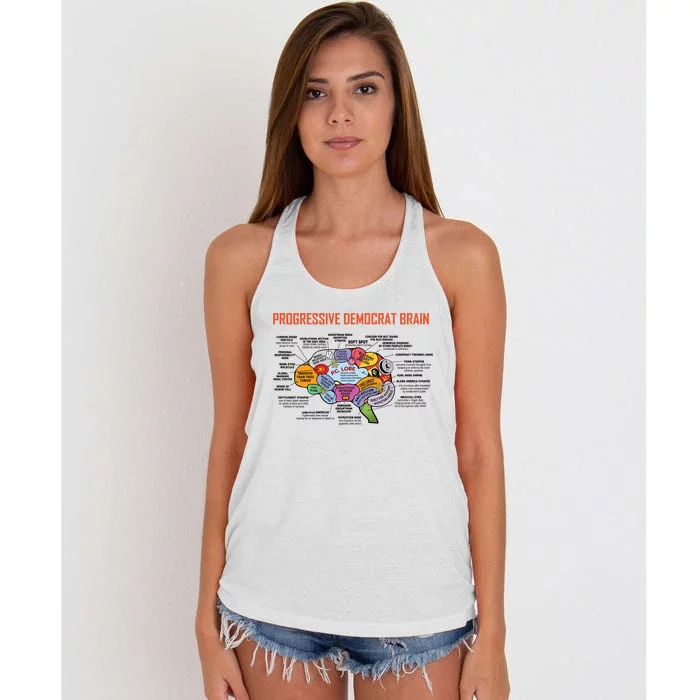 Progressive Democrat Brain Diagram Funny Women's Knotted Racerback Tank