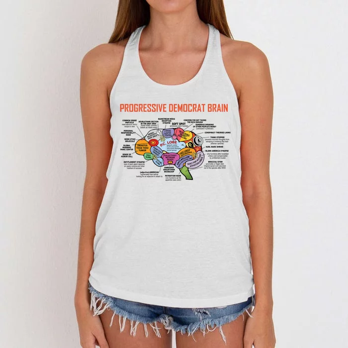 Progressive Democrat Brain Diagram Funny Women's Knotted Racerback Tank