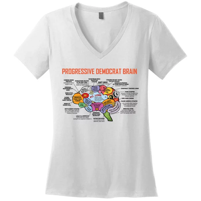 Progressive Democrat Brain Diagram Funny Women's V-Neck T-Shirt