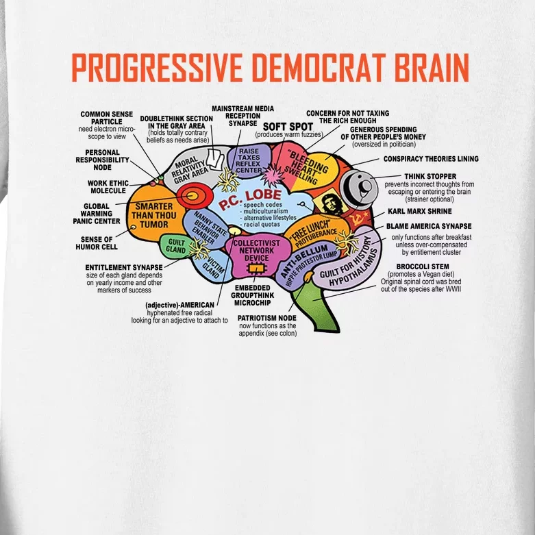 Progressive Democrat Brain Diagram Funny Kids Long Sleeve Shirt