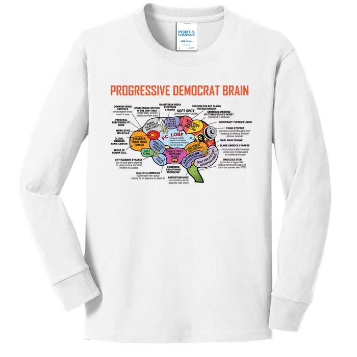 Progressive Democrat Brain Diagram Funny Kids Long Sleeve Shirt