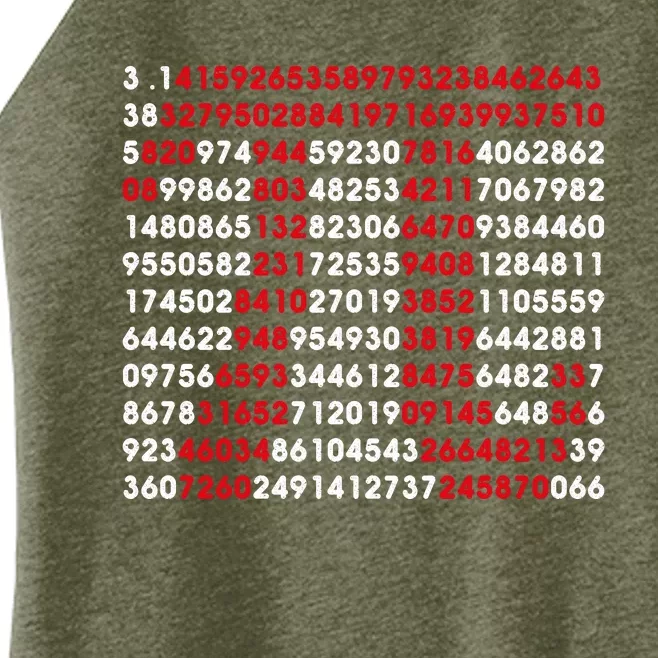 Pi Day Merch Pi Day Math Jokes Women’s Perfect Tri Rocker Tank