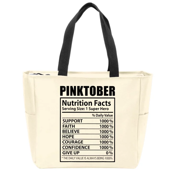 Pinktober Definition Nutrition Facts Breast Cancer Awareness Zip Tote Bag