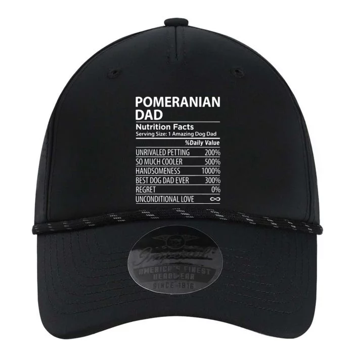 Pomeranian Dad Nutrition Facts Funny Pomeranian Dog Owner Performance The Dyno Cap