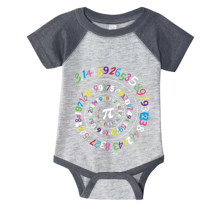 Pi Day Spiral Pi Color Numbers Teacher Student Infant Baby Jersey Bodysuit