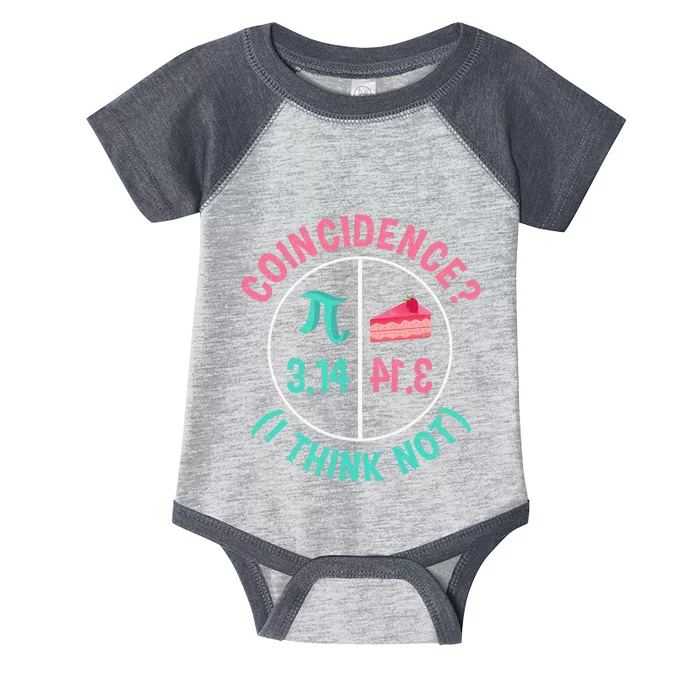 Pi Equals Pie For Pi Day Celebrated On 3-14 March 14th Infant Baby Jersey Bodysuit