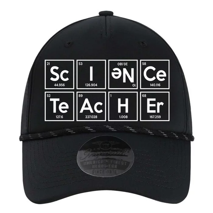 Periodic Science Teacher Performance The Dyno Cap