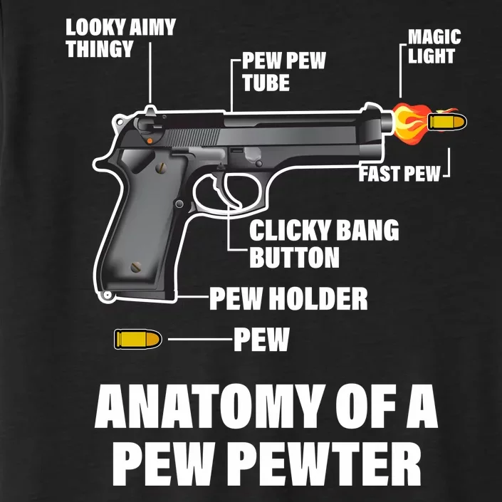 Pew Pewer Anatomy ChromaSoft Performance T-Shirt