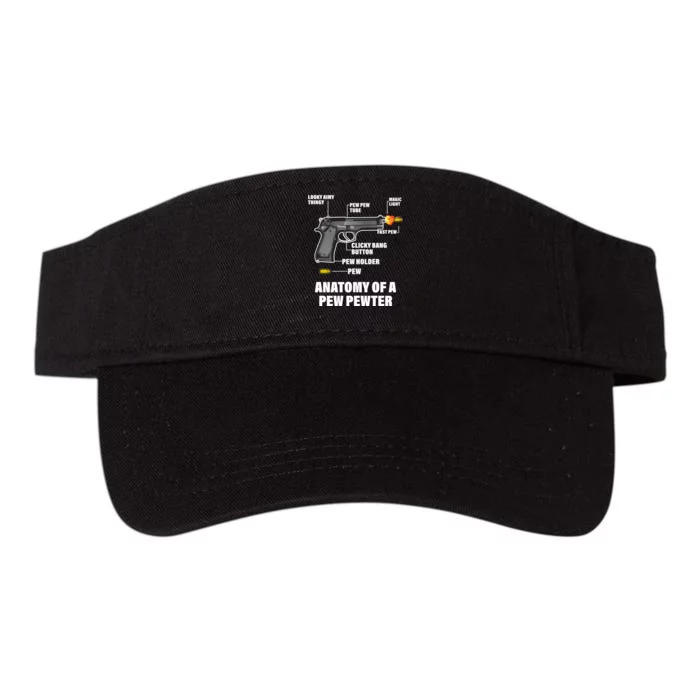 Pew Pewer Anatomy Valucap Bio-Washed Visor