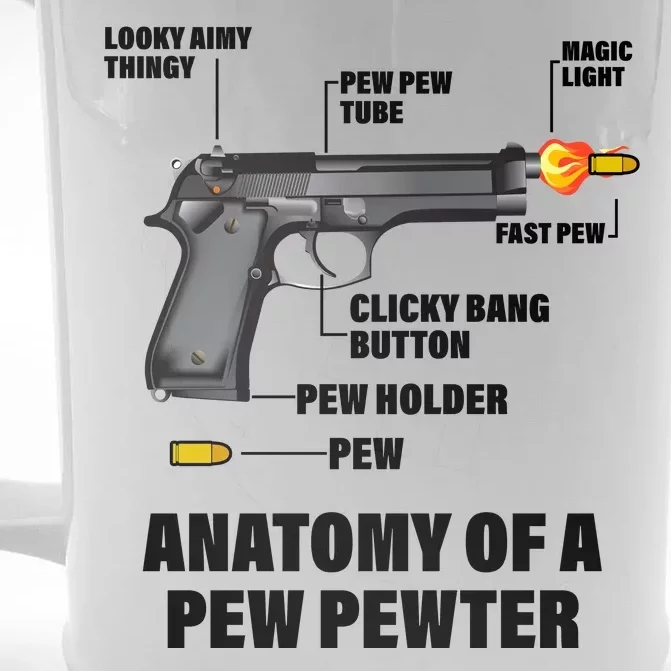 Pew Pewer Anatomy Front & Back Beer Stein