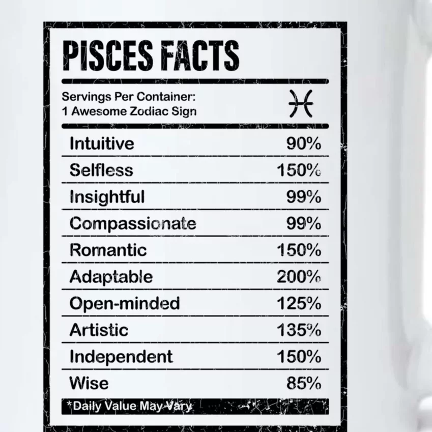 Pisces Facts And Funny Zodiac Gift Funny Gift Black Color Changing Mug