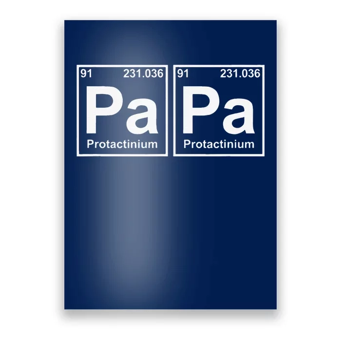 PaPa Fathers Day Science Chemistry Periodic Table Poster