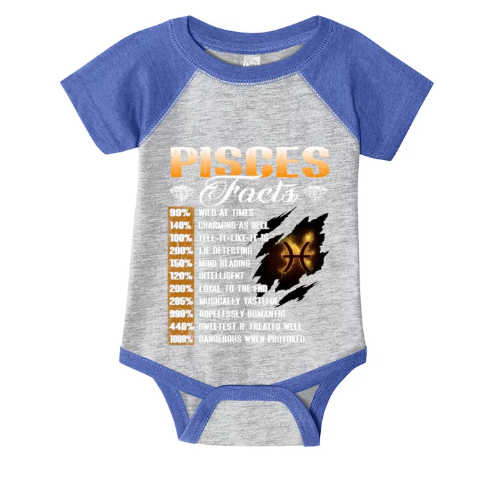 Pisces Facts Funny Zodiac Signs Birthday Funny Gift Cool Gift Infant Baby Jersey Bodysuit