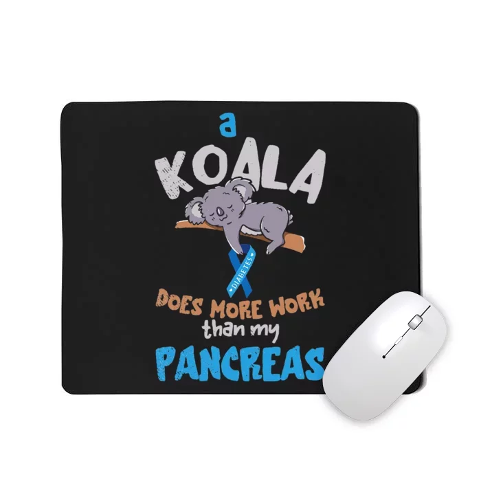 Pancreas Funny Koala Pancreas Diabetes Awareness Diabetic Mousepad