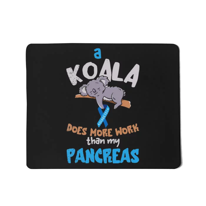 Pancreas Funny Koala Pancreas Diabetes Awareness Diabetic Mousepad