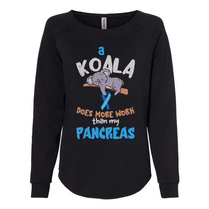 Pancreas Funny Koala Pancreas Diabetes Awareness Diabetic Womens California Wash Sweatshirt