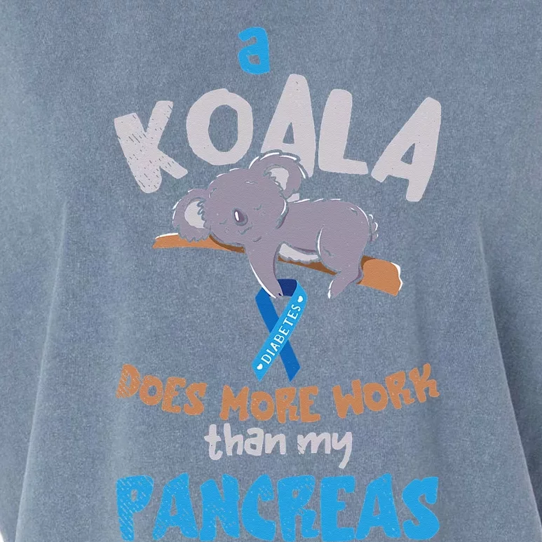 Pancreas Funny Koala Pancreas Diabetes Awareness Diabetic Garment-Dyed Women's Muscle Tee