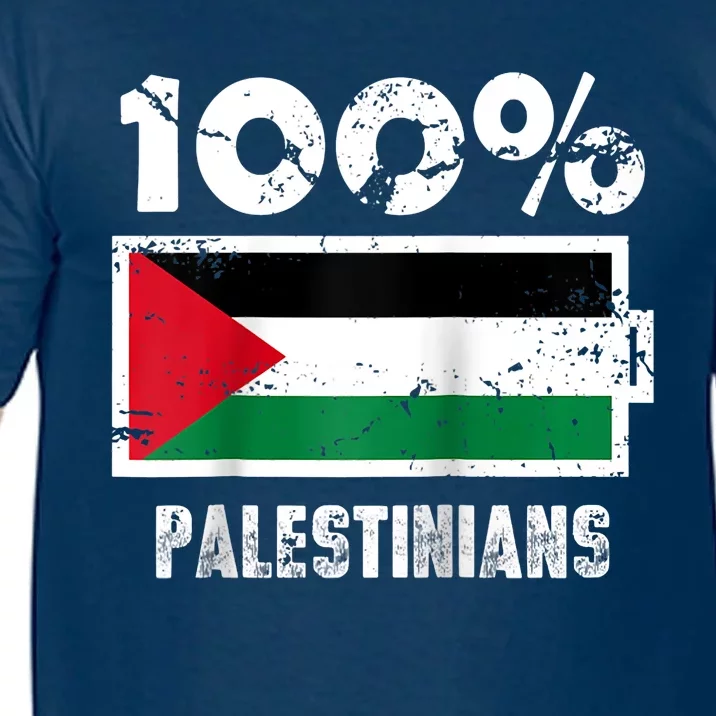 Palestine Flag Support | 100% Palestinians Battery Power Comfort Colors T-Shirt