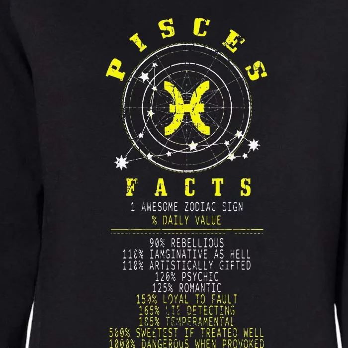 Pisces Facts Zodiac Sign Birthday Horoscope Astrology Womens California Wash Sweatshirt