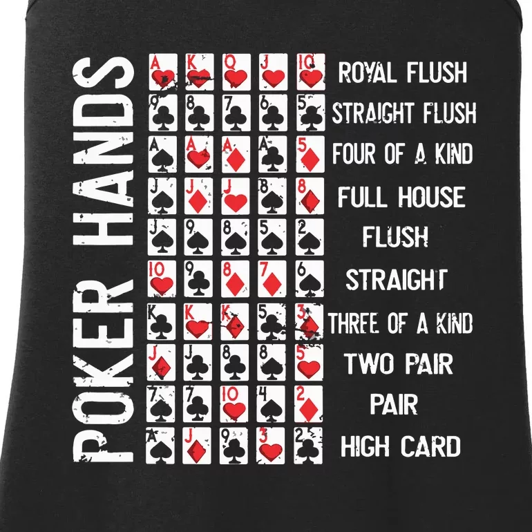 Poker Hands Cheat Sheet Card Casino Games Funny Player Gift Ladies Essential Tank