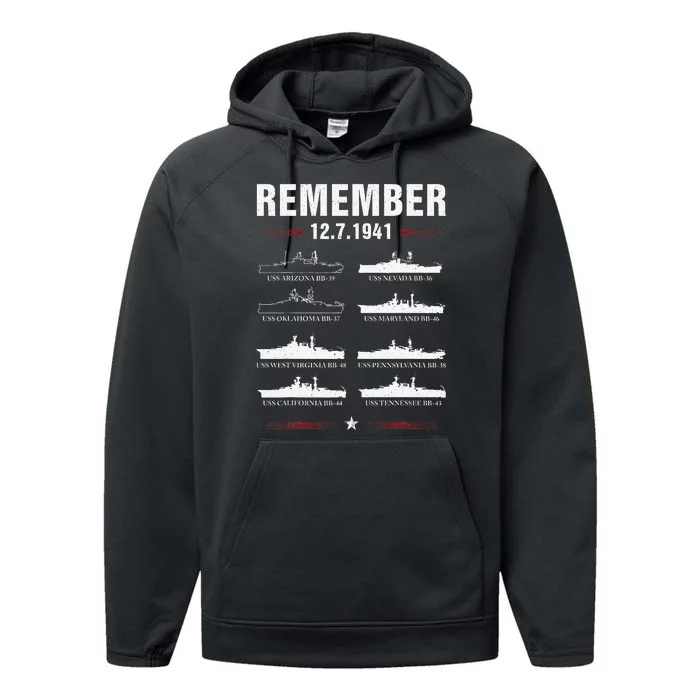 Pearl Harbor Memorial Day December 7th 1941 Wwii Performance Fleece Hoodie