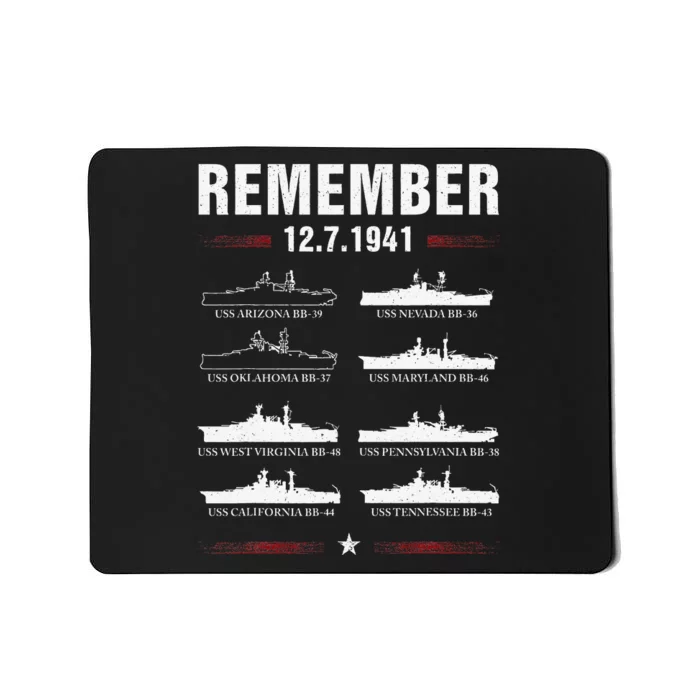 Pearl Harbor Memorial Day December 7th 1941 Wwii Mousepad