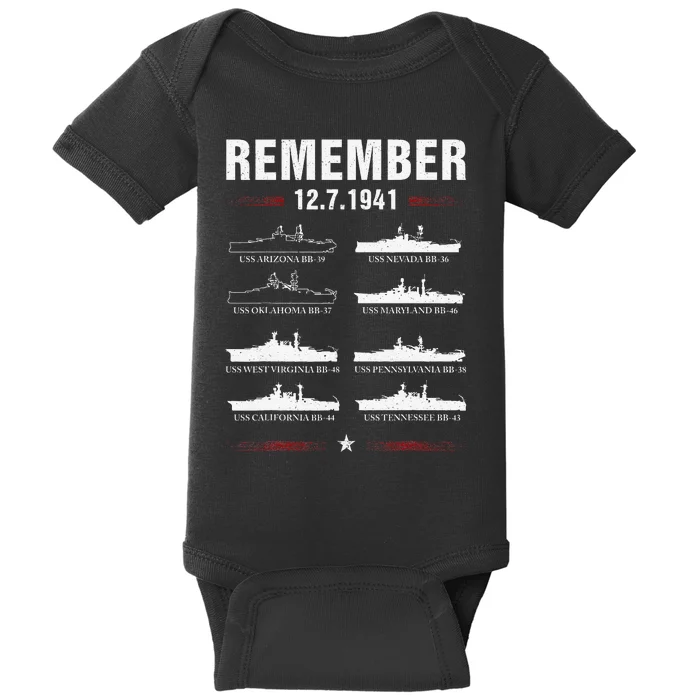 Pearl Harbor Memorial Day December 7th 1941 Wwii Baby Bodysuit