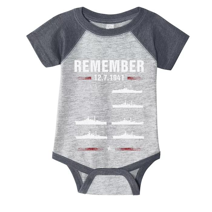 Pearl Harbor Memorial Day December 7th 1941 Wwii Infant Baby Jersey Bodysuit