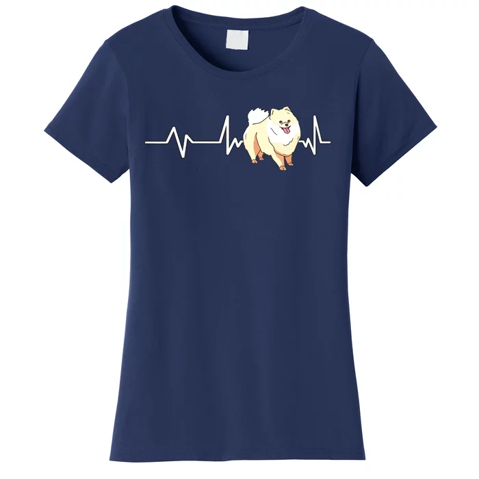 Pomeranian Heartbeat Pomeranian Gift Pomeranian Women's T-Shirt